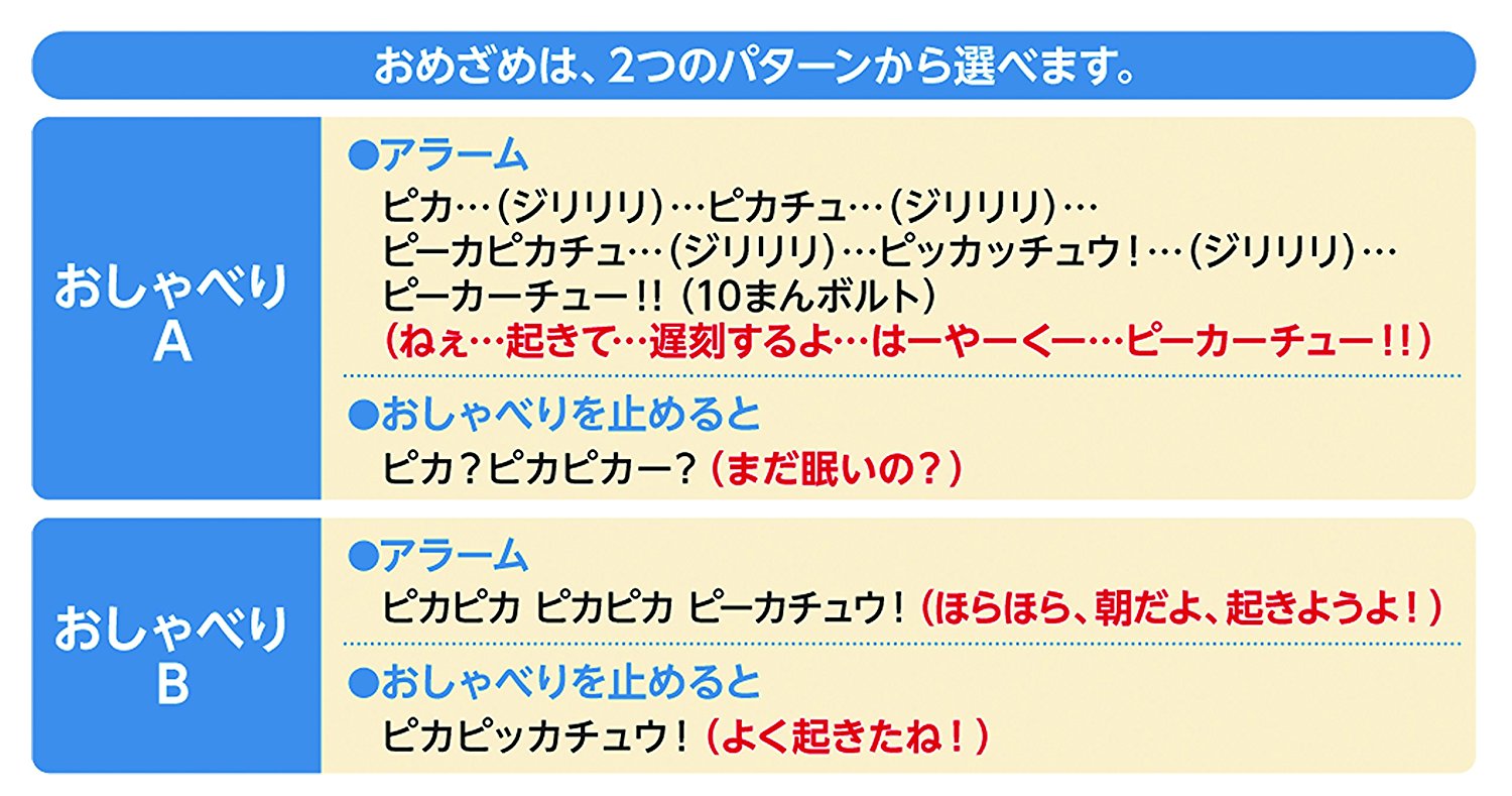 送料無料 Seiko Clock セイコークロックミュージック 目覚し時辰儀 隠し御化 ピカチュウ 根性パターン おしゃべり警報 アナログ Jf379a 送料無料 北海道 九州 沖縄 離島は別途送料 1080循環 2160円 体育館胸章 ポケモンgo Eastjob Pl