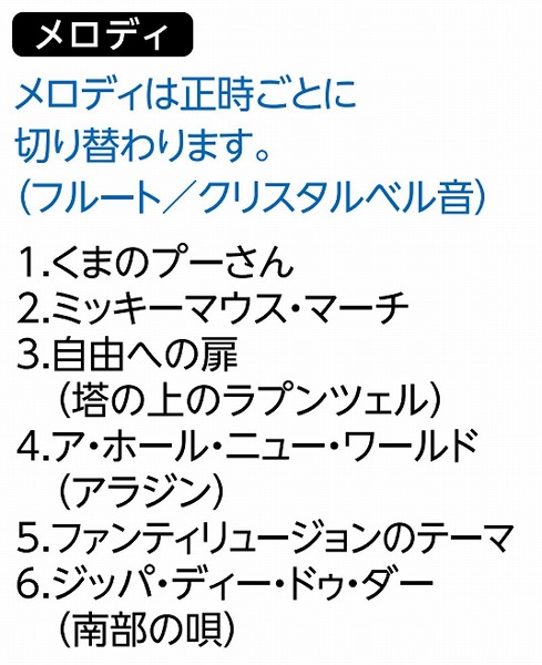 送料無料 セイコー クロック 掛け時計 ミッキーマウス ミニーマウス 電波 アナログ 6曲 メロディ ミッキー フレンズ Disney Time ディズニータイム 茶 メタリック Fw579b Seiko 送料無料 北海道 九州 沖縄 離島は別途送料 1080円 2160円 贈り物 新入園 プレゼント