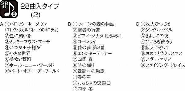 送料無料 リズム Rhythm ディズニー くまのプーさん 掛け時計 電波時計 からくり時計 メロディ付き 白 リズム時計 M523 4mn523mc03 送料無料 北海道 九州 沖縄 離島は別途送料 1080円 2160円 Rvcconst Com