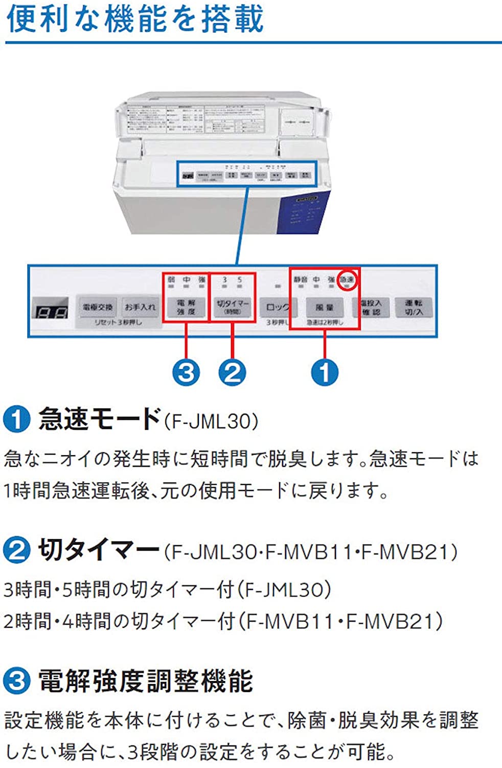 F-JML30-W ziaino(ジアイーノ) 次亜塩素酸空間除菌脱臭機・目安24畳