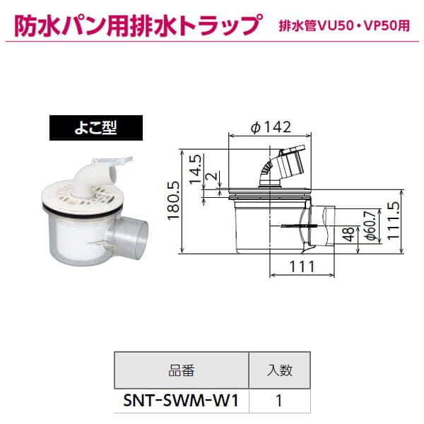 楽天市場】【SDL1-22P】オンダ製作所 両サドル 22 小ロット 入数:50 : リホームストア楽天市場店