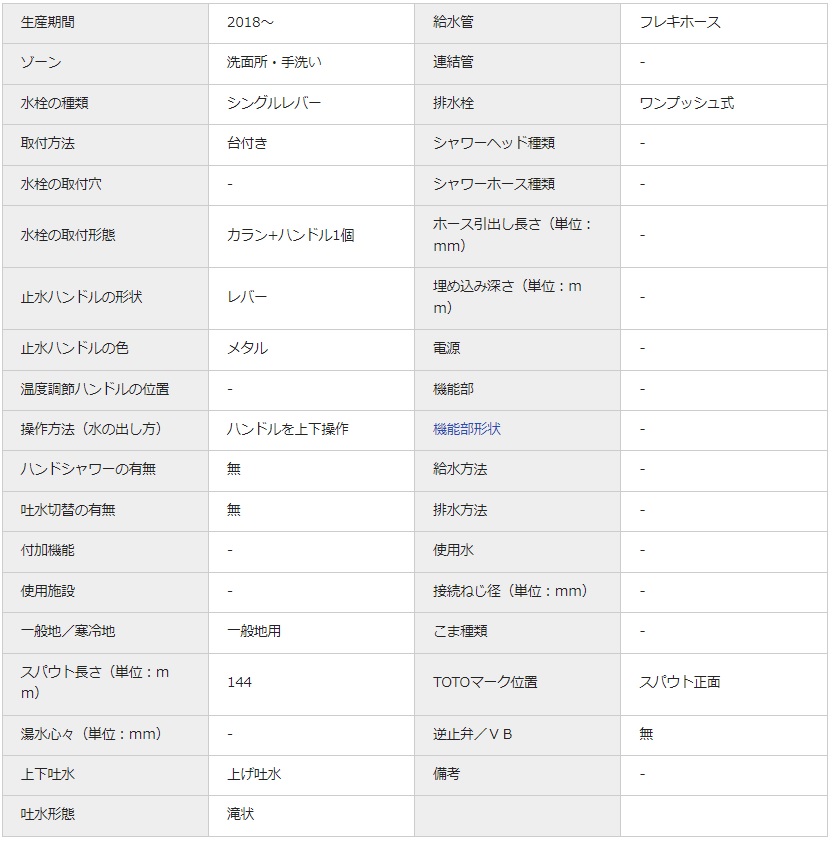 台付シングル混合水栓（エコシングル、ワンプッシュ）＜TLP02302JA