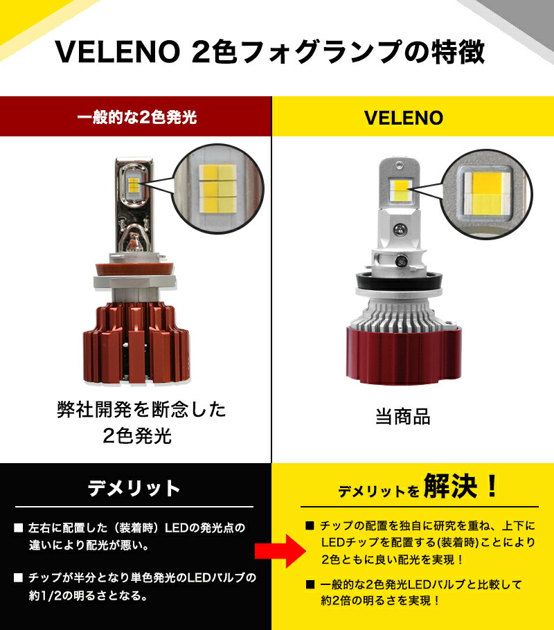 T-ポイント5倍】 LED フォグランプ 2色 切り替え イエロー ホワイト 8400lm 実測値 VELENO 爆光 シエンタ  H27.7〜H30.10 NHP NSP NCP170 H8 H11 H16 1年保証 車検対応 イエローフォグ LEDフォグランプ 黄色 送料無料  gateware.com.br