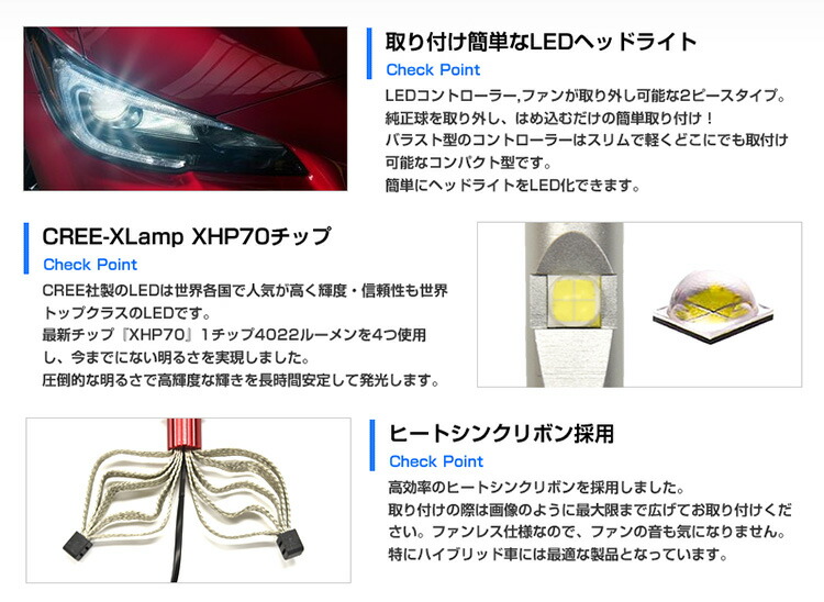 トヨタ ハリアーハイブリッド Avu60系 Ledヘッドライト フォグランプ Hb3 ルーメン lm 1年保証 とにかく明るい 爆光 宅配便配送商品 Painfreepainrelief Com