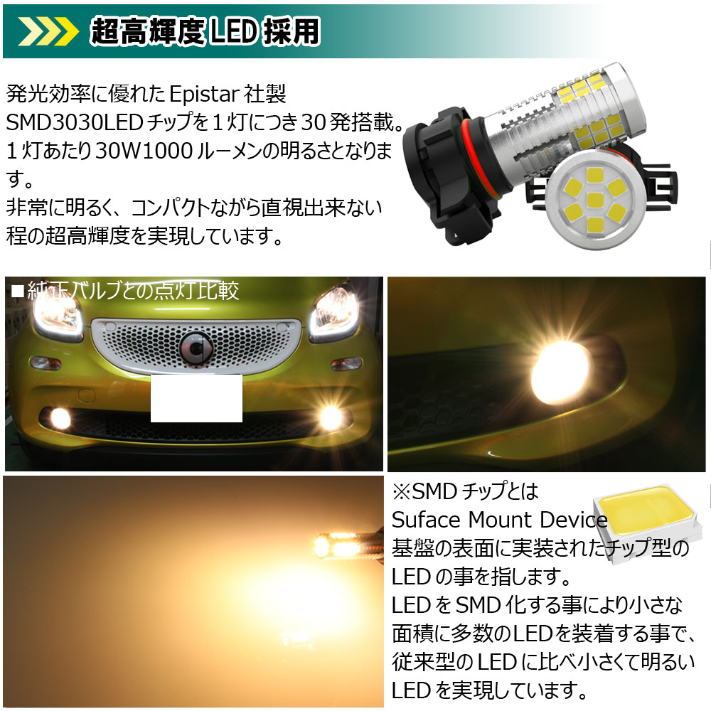 楽天市場 高輝度 30w Ledバルブ フォグランプ ヘッドライト Psx24w ウォームホワイト ハロゲンカラー 白昼色 1000lm 30チップ 12v 24v車対応 無極性 2個セット 交換 純正 補修 カスタム 修理 トヨタ 86 Zn6 スバル Brz Zc6 インプレッサ G4 Xv Jeep ジープ バイクパーツ