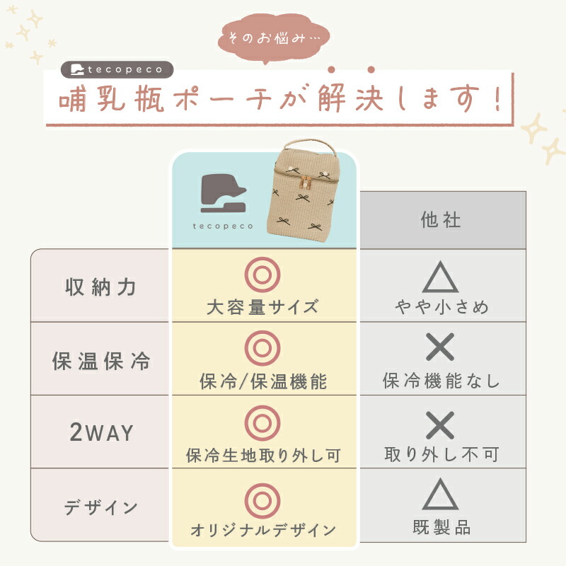 【10/1限定全品10％OFFクーポン♪ライズの日】 ＼楽天1位！新柄登場／2WAY ヌビ 哺乳瓶ポーチ 保冷 保温 マグポーチ ミルクポーチ 刺繍入り 大容量 軽量 ミルク 離乳食 哺乳瓶 ベビー 赤ちゃん 収納 保冷バッグ ポーチ 哺乳瓶ケース 持ち運び おしゃれ かわいい