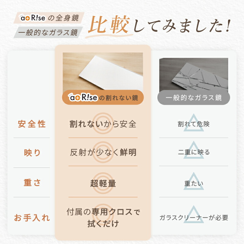 【☆楽天1位】 割れない鏡 鏡 全身鏡 姿見 全身鏡ミラー 壁掛け 軽量 全身 立て掛け スタンドミラー 割れない おしゃれ フィルムミラー 高さ 160 180 幅 50 60 80 ダンス ダンスミラー ヨガ シンプル フレーム アーチ型