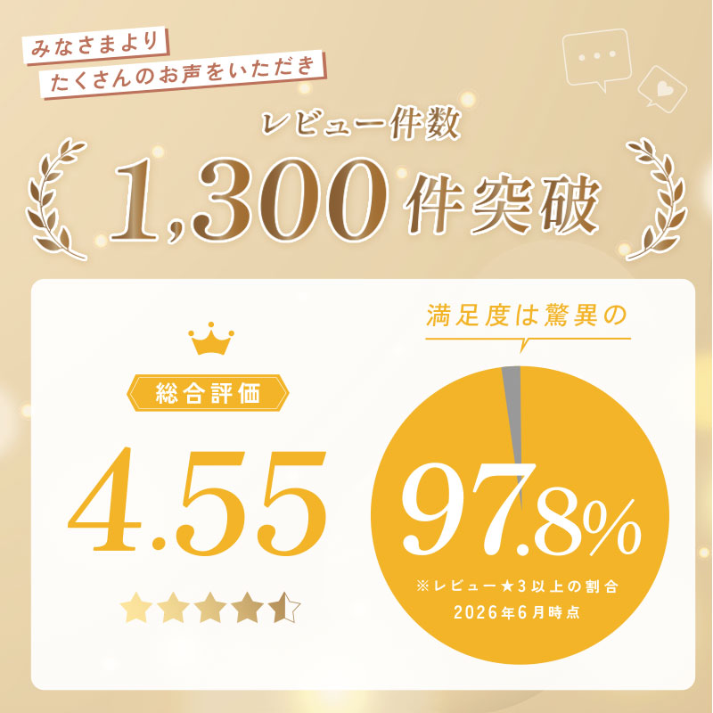 【20％OFFクーポン★9/30 23:59迄】 ＼フチ付き★エラストマー／Mサイズ登場！ まな板 かまぼこ型 食洗機 対応 おしゃれ 滑り止め 曲がる D型 小さめ sサイズ ミニ 丸 半円 軽量 両面 カッティングボード 耐熱 エラストマー ポリプロピレン 黒