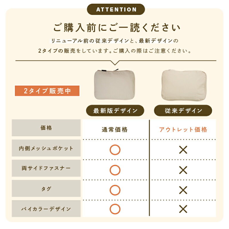 【10/1限定全品10％OFFクーポン♪ライズの日】 ★新色登場★《便利な内ポケット付き》トラベルポーチ 圧縮 おしゃれ 圧縮袋 衣類 旅行 圧縮ポーチ 収納ポーチ 便利グッズ 圧縮 コンパクト 収納 水洗い可 ファスナー 国内旅行 海外旅行 レディース 軽量 トラベルグッズ
