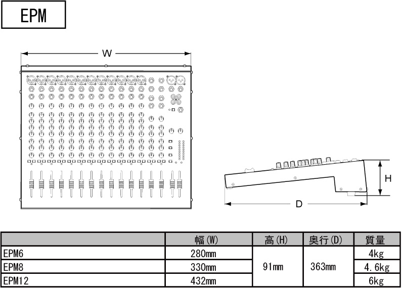 SoundCraft サウンドクラフト アナログミキサー EPM8 コンパクト