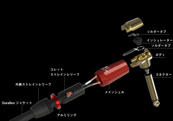 MONSTER CABLE（モンスターケーブル）M ROCK2-21A（S-L アクセサリー 