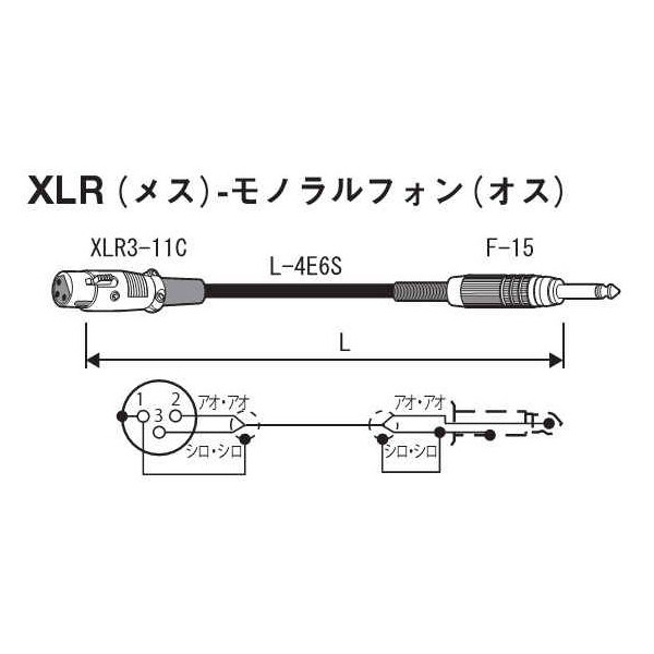 CANARE カナレ L-4E6S XLR(メス)-TS(モノラルフォン)2本ペア変換