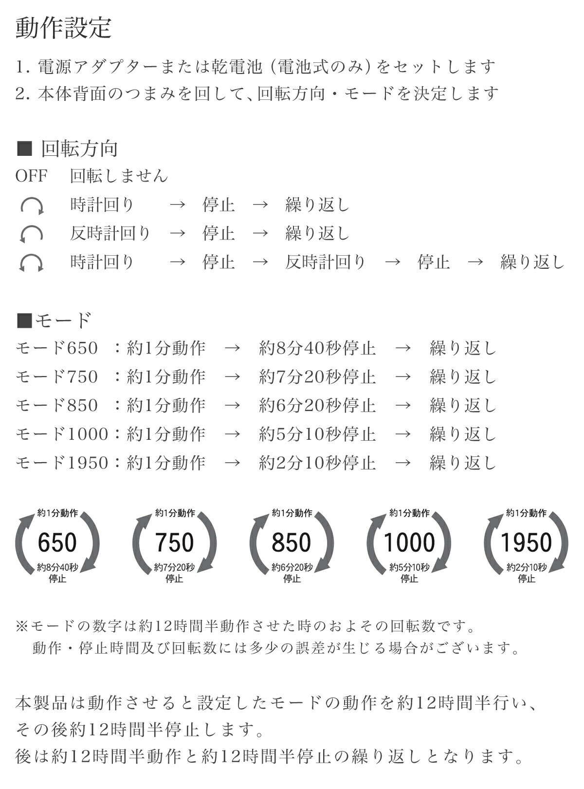 ウォッチワインダー