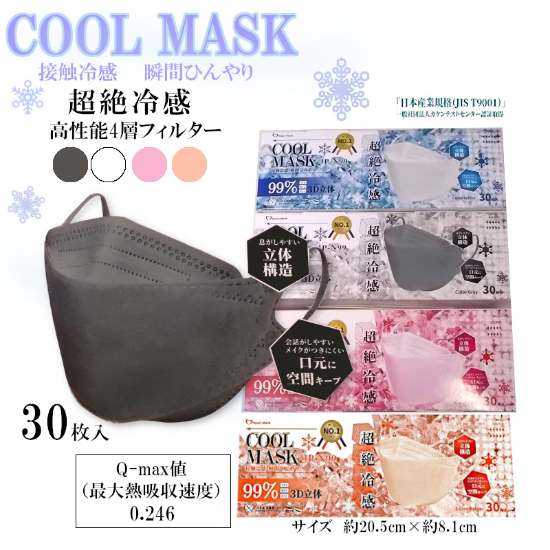 処分特価！KF94不織布カラーマスク120枚組4箱 ひんやり冷感！クール 接触冷感の３D立体KF94超絶冷感不織布カラーマスク 使い捨てマスク 細菌99％カット! ノーズワイヤー入り フリーサイズ PM2.5ブロック 高密度フィルターKF94マスクや日本製マスクも別途出品中ncmc6665P4＊