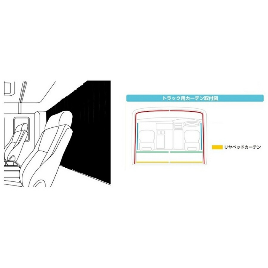 楽天市場 金華山 リアーベッド後ろ窓カーテン コスモス 代引き不可 トラック用品 トラック用 トラック トラック用カーテン カー用品 自動車用品 ベッド後ろ窓 カーテン コスモス 秋桜 プリーツなし モケット 内装 インテリア人気 売れ筋 おすすめ トラック用品ルート