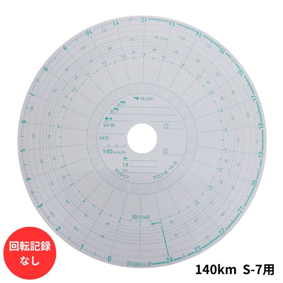 楽天市場】【9/30はエントリお得】赤箱チャート紙140km1日用