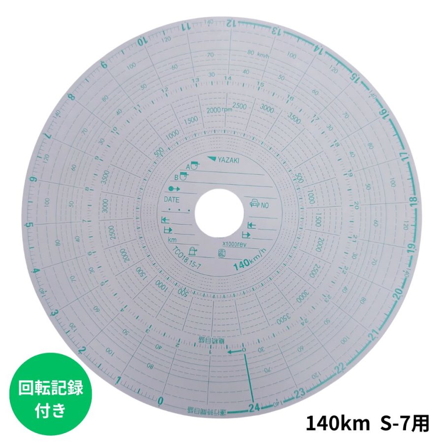楽天市場】【千円割引とP5倍】赤箱チャート紙140km1日用（100枚）24