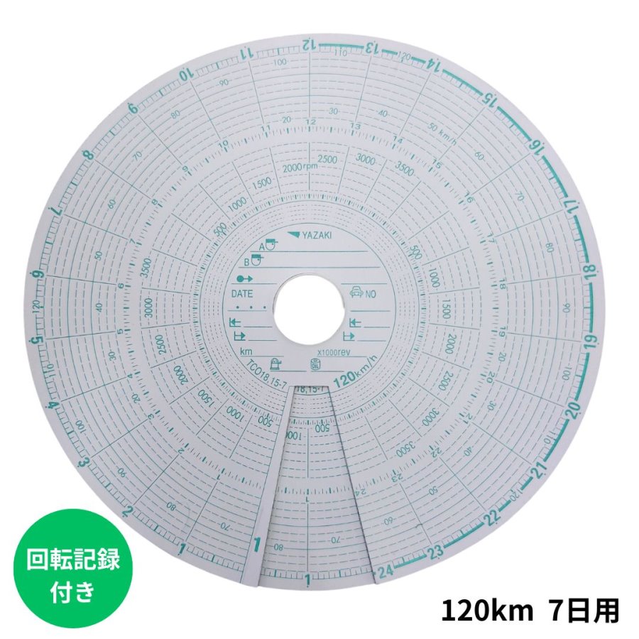 楽天市場】赤箱チャート紙140km1日用（100枚）24時間/回転記録なし 卵