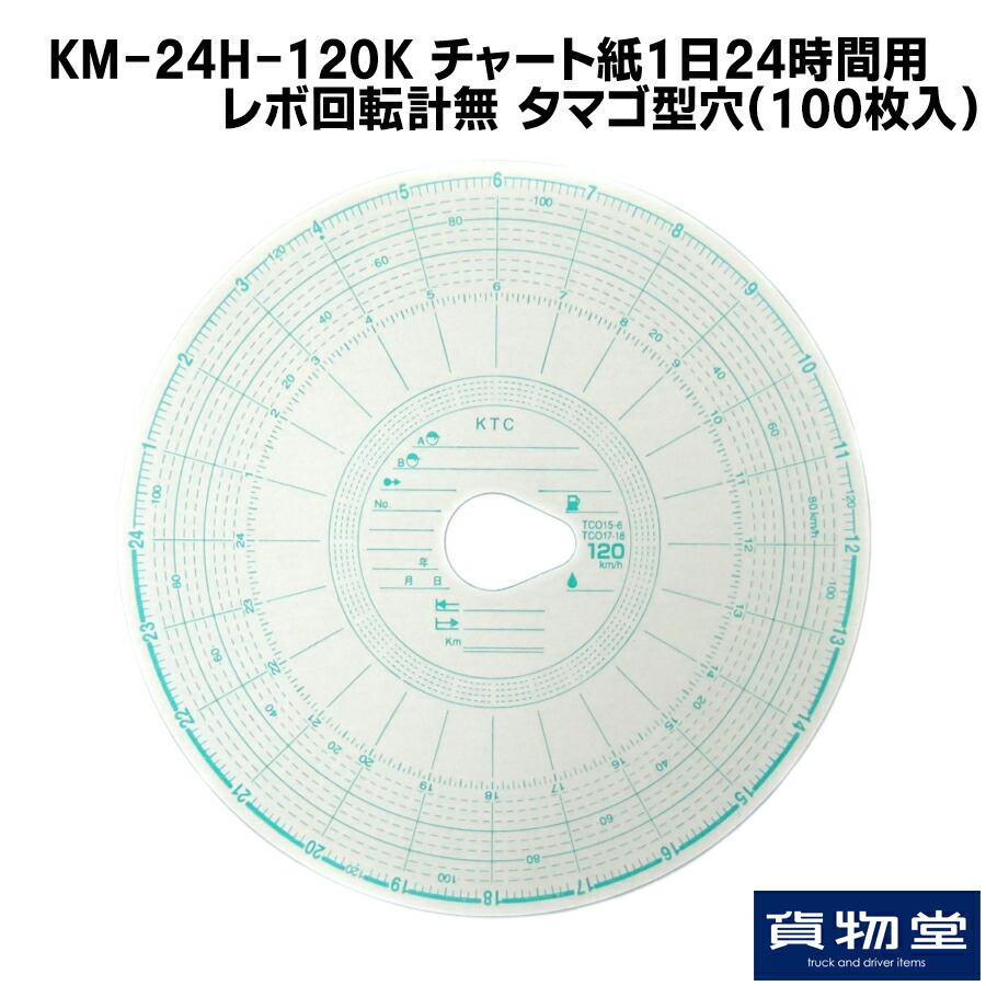 タコグラフ　チャート紙120K用　1日用