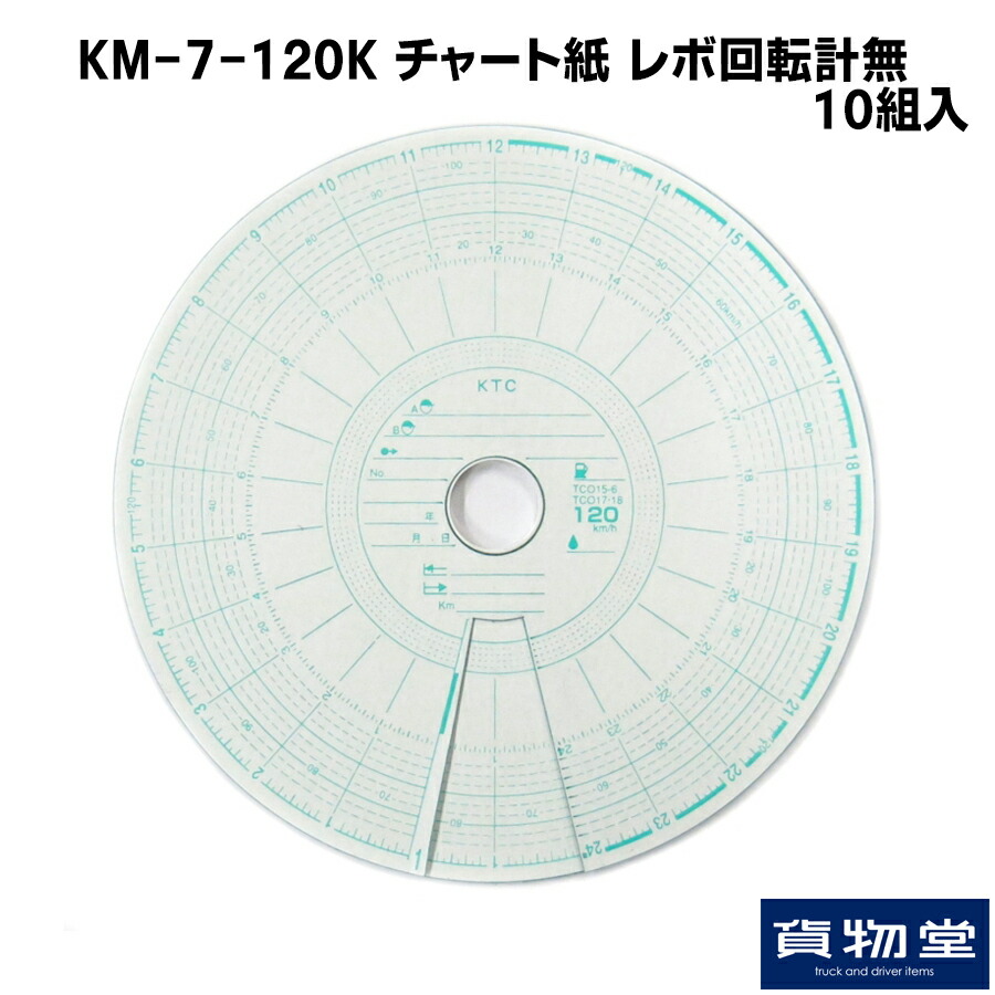 楽天市場】KM-7-140K チャート紙 レボ回転計無(10組入)|トラック用品 トラック用 トラック チャート紙 タコグラフ チャート 100枚  小芝 小芝記録紙 運行管理 : トラック用品貨物堂 楽天市場店