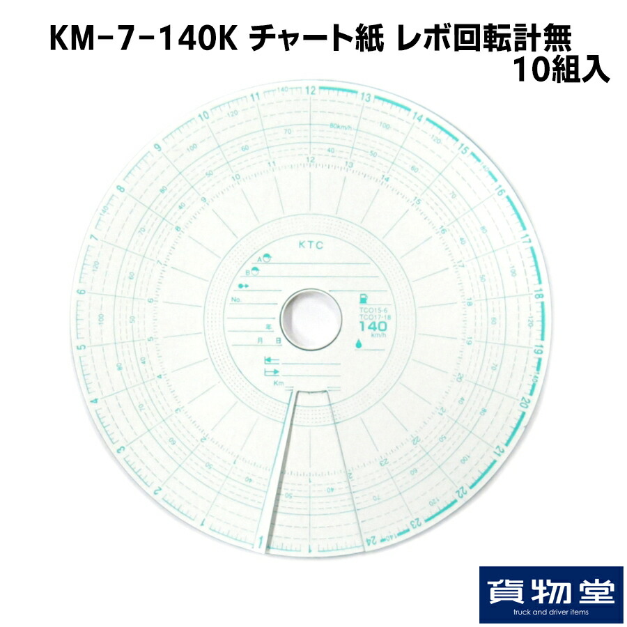 楽天市場 Km 7 140k チャート紙 レボ回転計無 10組入 トラック用品 トラック用 トラック チャート紙 タコグラフ チャート 100枚 小芝 小芝記録紙 運行管理 トラック用品ルート2楽天市場店