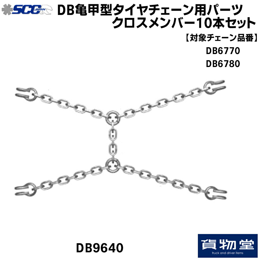 楽天市場】DB6780 SCC DBダイヤモンドブルー亀甲型タイヤ