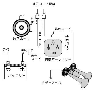 楽天市場 ニッケン ホーンリレー トラック用品 トラック用 トラック カー用品 車用品 ホーンパーツ ホーンリレー ホーン取付 ホーン取り付け ニッケン 12v 24v Nikken 日建 トラック用品ルート2楽天市場店 楽天市場 ニッケン ホーンリレー トラック用品 トラック用 トラック カー用品 車用品 ホーンパーツ ホーンリレー ホーン取付 ホーン取り付け ニッケン 12v 24v Nikken 日建 トラック用品ルート2楽天市場店