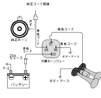 楽天市場 ニッケン ホーンリレー トラック用品 トラック用 トラック カー用品 車用品 ホーンパーツ ホーンリレー ホーン取付 ホーン取り付け ニッケン 12v 24v Nikken 日建 トラック用品ルート2楽天市場店 楽天市場 ニッケン ホーンリレー トラック用品 トラック用 トラック カー用品 車用品 ホーンパーツ ホーンリレー ホーン取付 ホーン取り付け ニッケン 12v 24v Nikken 日建 トラック用品ルート2楽天市場店