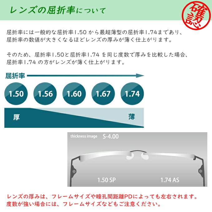 楽天市場 メガネセット用 ２枚1組 送料無料 屈折率1 74 最超薄型 非球面 Itolens Maxima174as マキシマ174as メガネ屋さんのメガネ通販