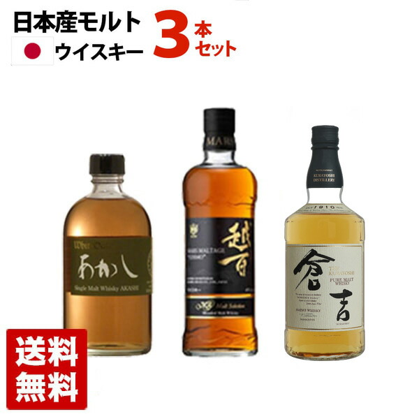 郵送送料無料 三郎丸蒸溜所 ウイスキーセット 飲み比べ 4本セット 若鶴