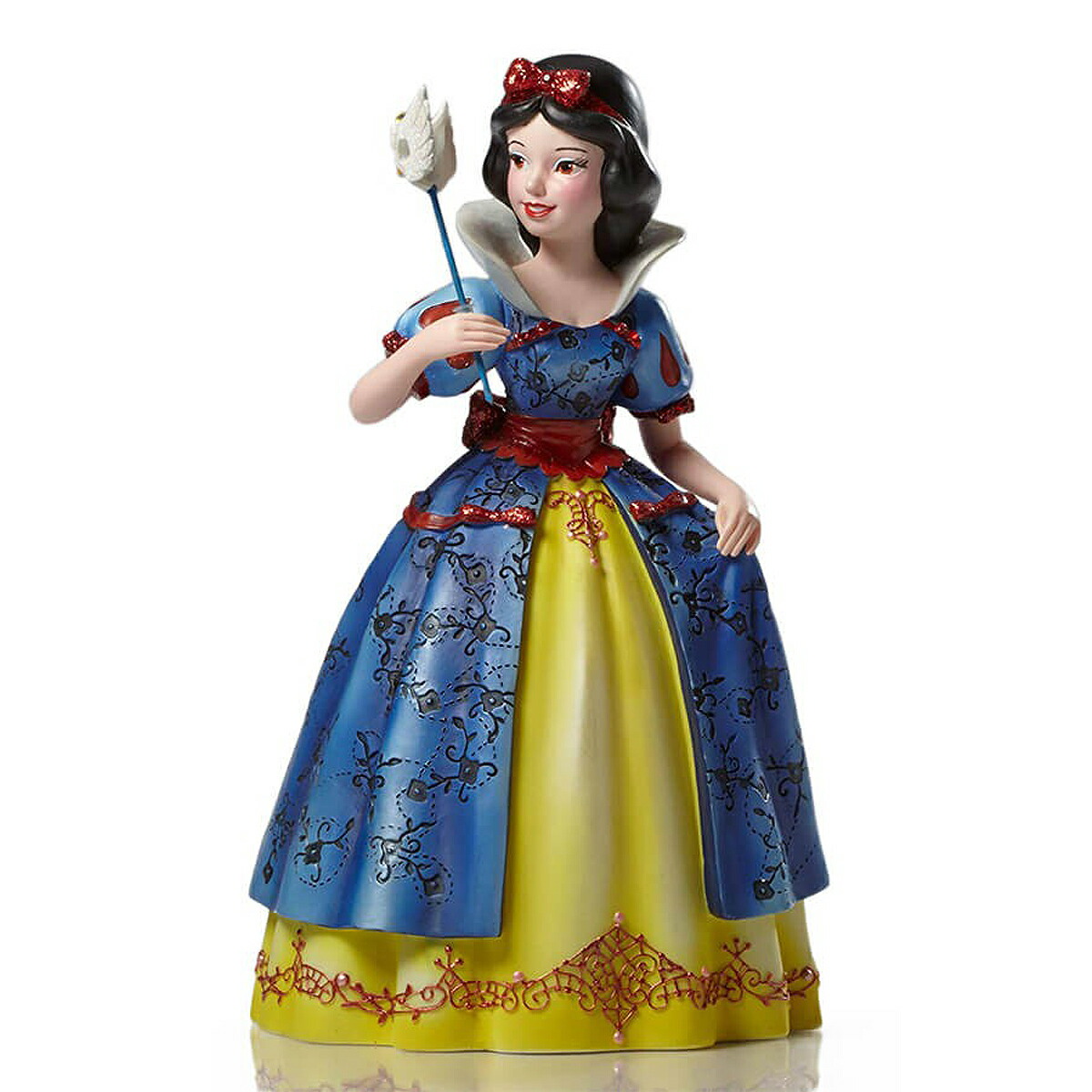 エネスコ Enesco ウォルトディズニーディスプレイ Disney Showcase クチュールデフォース 白雪姫 マスカレード 居物 図形 Hotjobsafrica Org