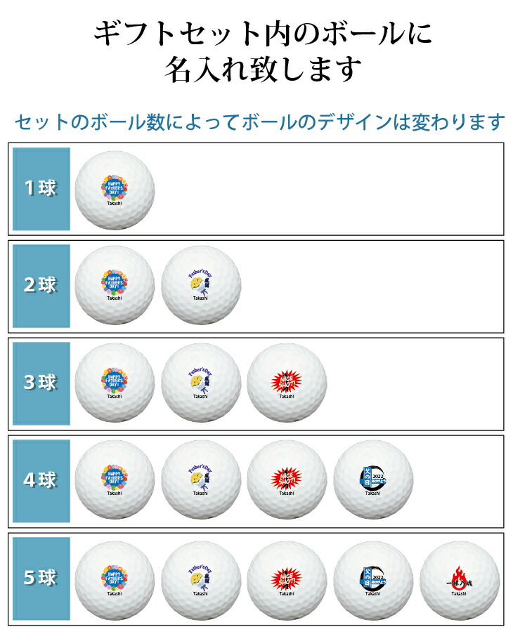 【父の日スペシャルゴルフギフト2022年】名入れゴルフボール入りタオルギフト/ゼクシオ/リバウンドドライブ/GGF-F5049ラッピング・メッセージカード無料記念品父の日プレゼントギフト名入ギフトゴルフギフト