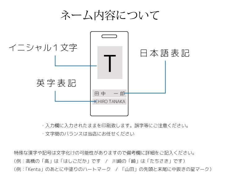 市場 即日出荷対応 ゴルフコース：本革ベルト使用 ゴルフバッグ ホワイトプレート 角型 ギフトラッピング無料 名入れネームプレート メール便送料無料  ゴルフ