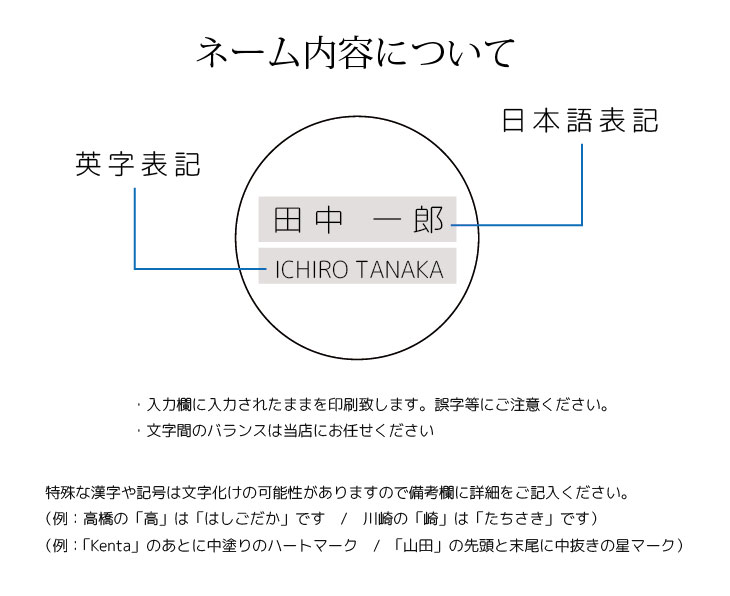 市場 ３営業日出荷対応 ゴルフ 名入れネームプレート 本革ベルト使用 ギフトラッピング無料 ギャラクシー ブラックプレート メール便送料無料 丸型