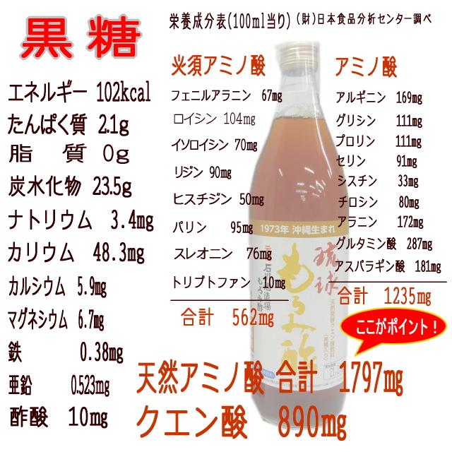 石川酒造場 琉球もろみ酢（黒糖）900ml×12本セット 送料無料 お酢飲料 