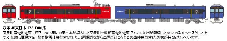 アウトレット品 鉄道コレクション JR西日本 キハ126系 0番代 2両セット