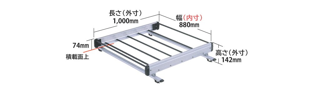 Rocky+ ルーフキャリア SB-10 トヨタ イプサム ロッキープラス|エスクリエイト