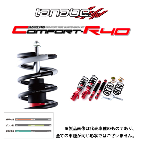 tanabe タナベ 車高調 サステックプロ CR40 アルファードハイブリッド