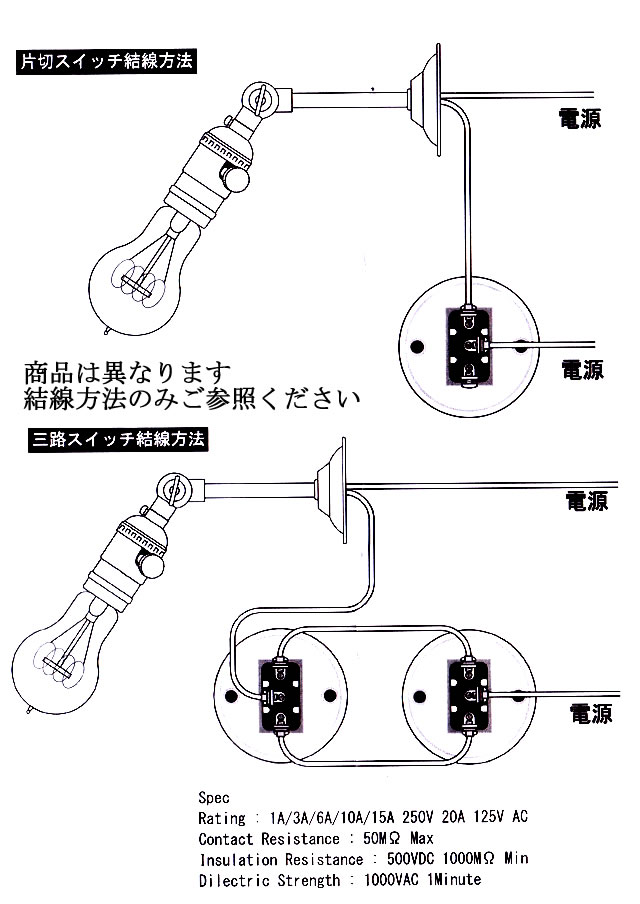 楽天市場 最安値挑戦中 かっこいいレトロオシャレな壁スイッチ トグルスイッチ付プレート シルバーシングル アンティークシャビー アメリカン カントリー 男前 昭和モダン洋風 Onoff切り替え 工業系 Rcp Selectstore