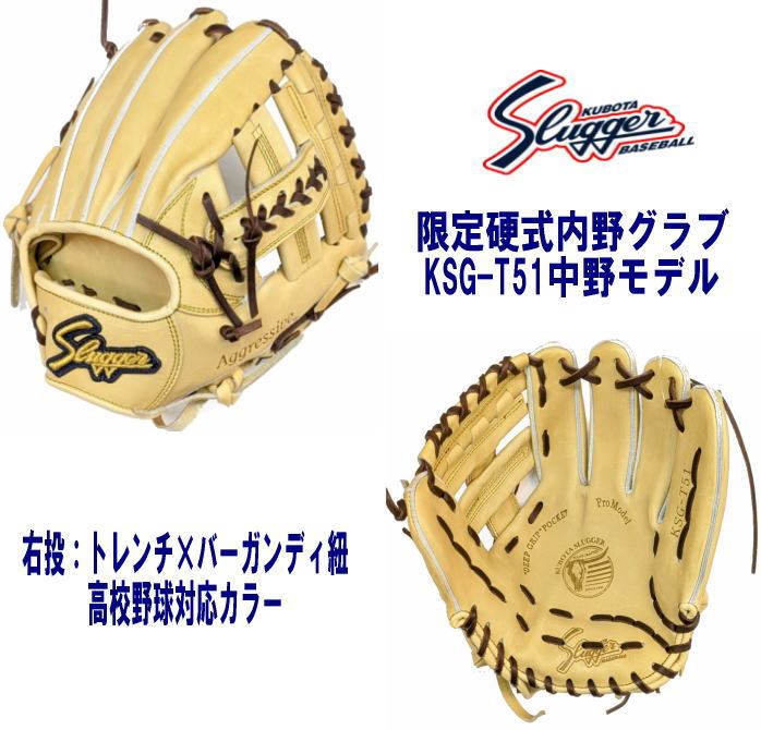楽天市場】＼期間限定ポイント5倍！／ロングセラー 久保田