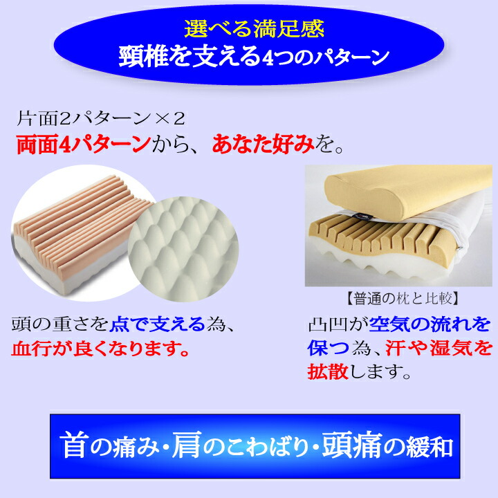 楽天市場 重い頭を点で支える ３ｄ 低反発枕 高め お得な枕カバー２枚付 頚椎をサポート 表裏4通りの寝心地横向き寝 高め枕 がお好きな方に 9cm 12cm 抗菌竹繊維カバー 防ダニ枕カバー 寝汗策 防水防ダニ寝具専門店しろくまケア