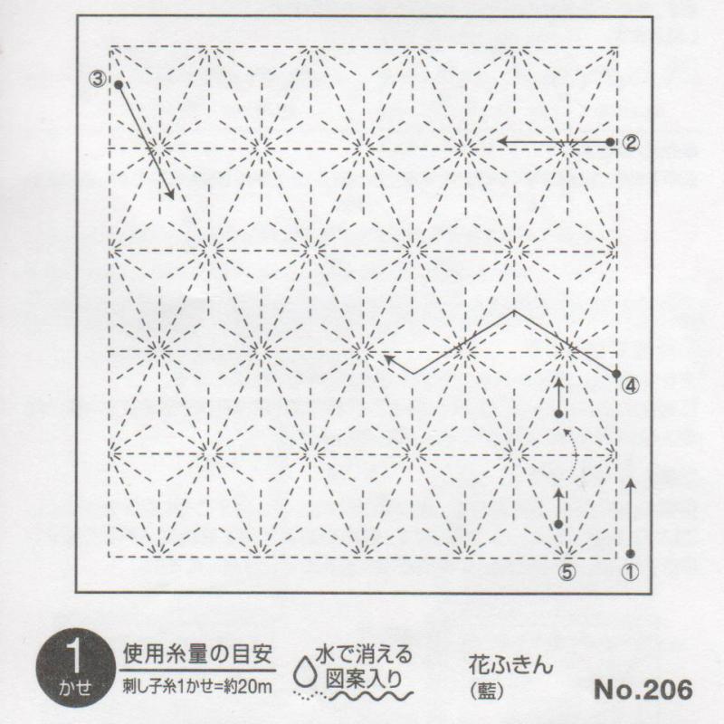 楽天市場 10月日限定p10倍 オリムパス 刺し子 花ふきん 布パック 麻の葉 No 6 藍 手芸のハグルマ