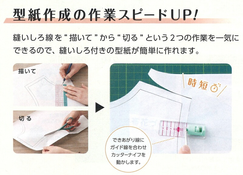 市場 クロバー ぬいしろカッターガイド 型紙づくり 縫いしろ 25-323