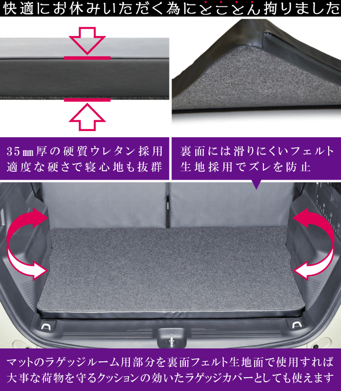 楽天市場 Levolva Jj1 2系nvan N Van Style専用マットレス 車中泊 マット ラゲッジマット 車中泊マット 車中泊 グッズ 車中泊 ベッド 防災グッズ N Van パーツ Jj1系 Jj2系 キャンピングカー オートキャンプ ベッドキット カスタム 改造 日本製 レヴォルヴァ 楽天市場 Levolva Jj1 2系nvan N Van Style専用マットレス 車中泊 マット ラゲッジマット 車中泊マット 車中泊 グッズ 車中泊 ベッド 防災グッズ N Van パーツ Jj1系 Jj2系 キャンピングカー オートキャンプ ベッドキット カスタム 改造 日本製 レヴォルヴァ