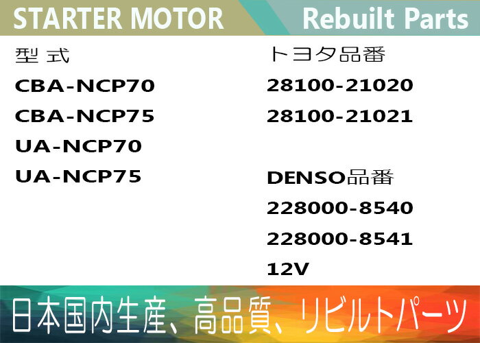 3周年記念イベントが RAPリビルトスターターモーター ファンカーゴ