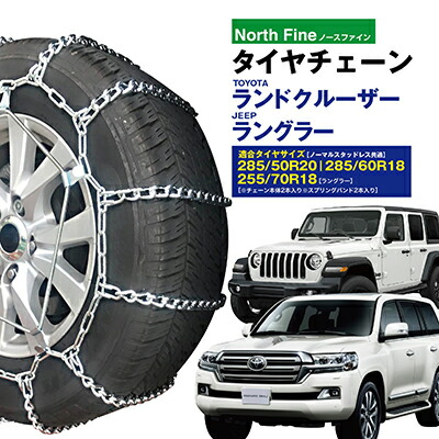 楽天市場】『ランドクルーザー300』 純正 FJA300W VJA300W 合金鋼