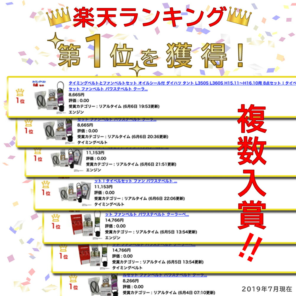 タイミングベルトセット 三菱 ミラージュアスティ オイルエレメント