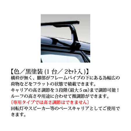 送料無料 ロッキー 大屋根キャリヤ Sgr続きもの トヨタ プリウスphv Zvw35発祥手押乗使い方車用 Sgr 16p ルーフ幸運 横山製造所 ロッキー付加 Rocky 車 パーツ 車 御勤め用キャリア カスタム部分 ルーフ キャリア ベースキャリ Effie Europe Com