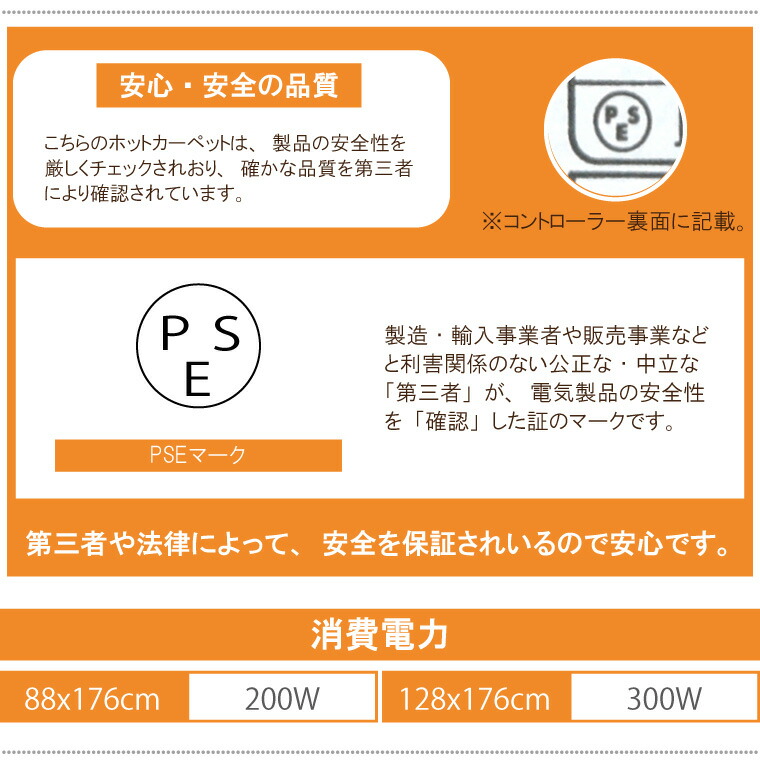 ホットカーペット本体単品1.5畳約128×176cmダニ退治電子式制御コンパクト収納無地グレー電気カーペット家電1年保証