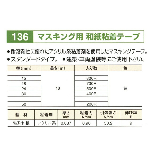 最大87％オフ！ アルミ フルーツボックス 蓋付 255A 028274001 realidad360.com